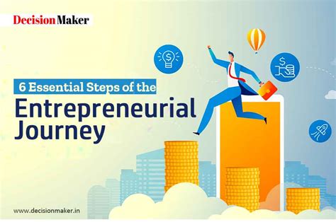  Quest for Excellence: Unleashing the Power Within Your Entrepreneurial Journey